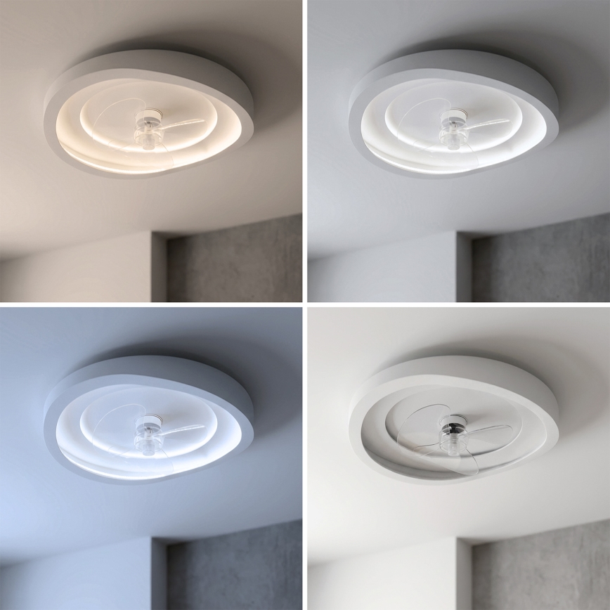 Brilagi - LED Dæmpbar loftventilator LED/80W/230V 3000-6500K Ø 50 cm hvid + fjernbetjening