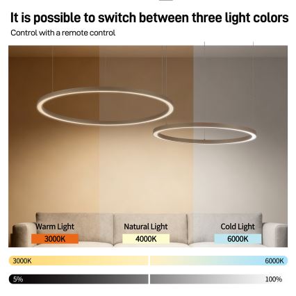 Brilagi - LED dæmpbar pendel med wire PORTOFINO LED/98W/230V 3000-6000K beige + fjernbetjening