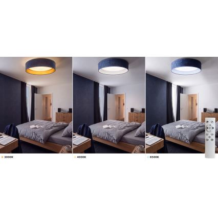 Brilagi - LED-dæmpbar loftlampe VELVET SMART VARI LED/36W/230V 3000-6500K Ø 55 cm blå + fjernbetjening