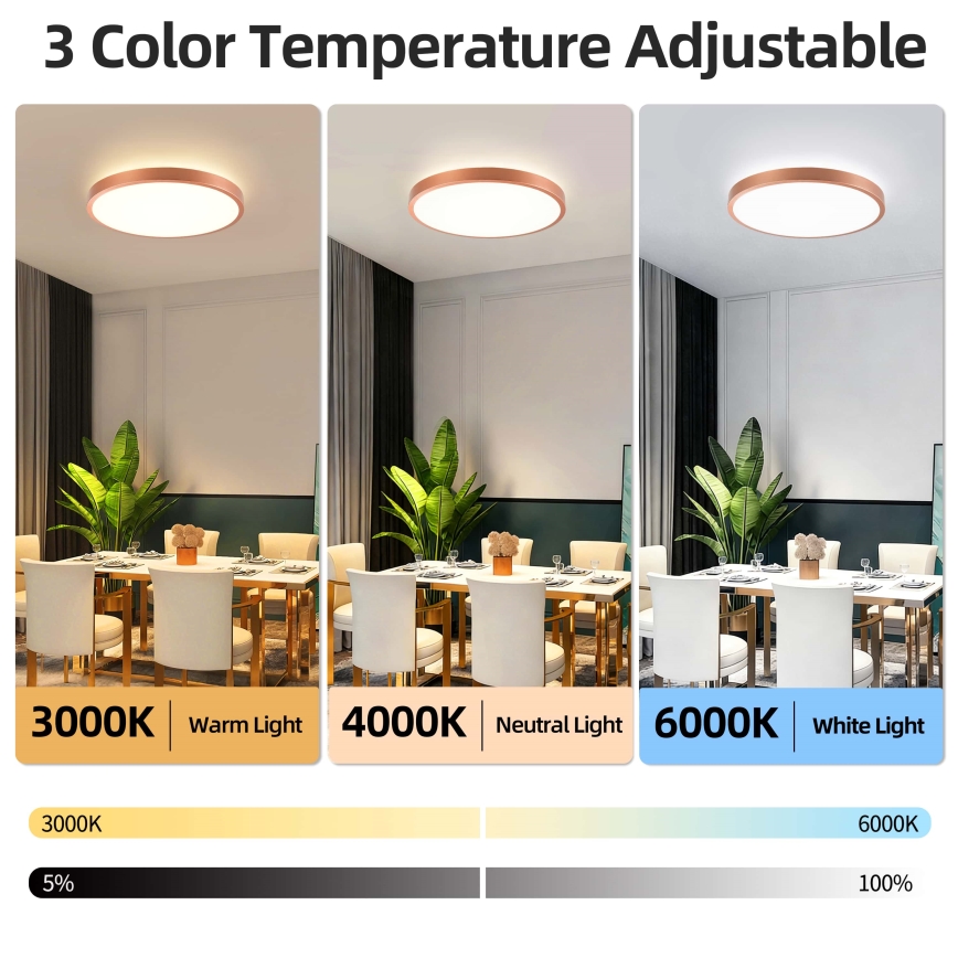 BRILAGI - Dæmpbar LED-loftlampe GLASS POOL DOUBLE LED/60W/230V Ø 50 cm kobberfarvet + fjernbetjening