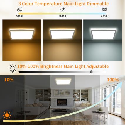 Brilagi - LED Dæmpbar Loftlampe ULTRA SLIM LED/18W/230V 2700-6500K 30x30 cm hvid + fjernbetjening