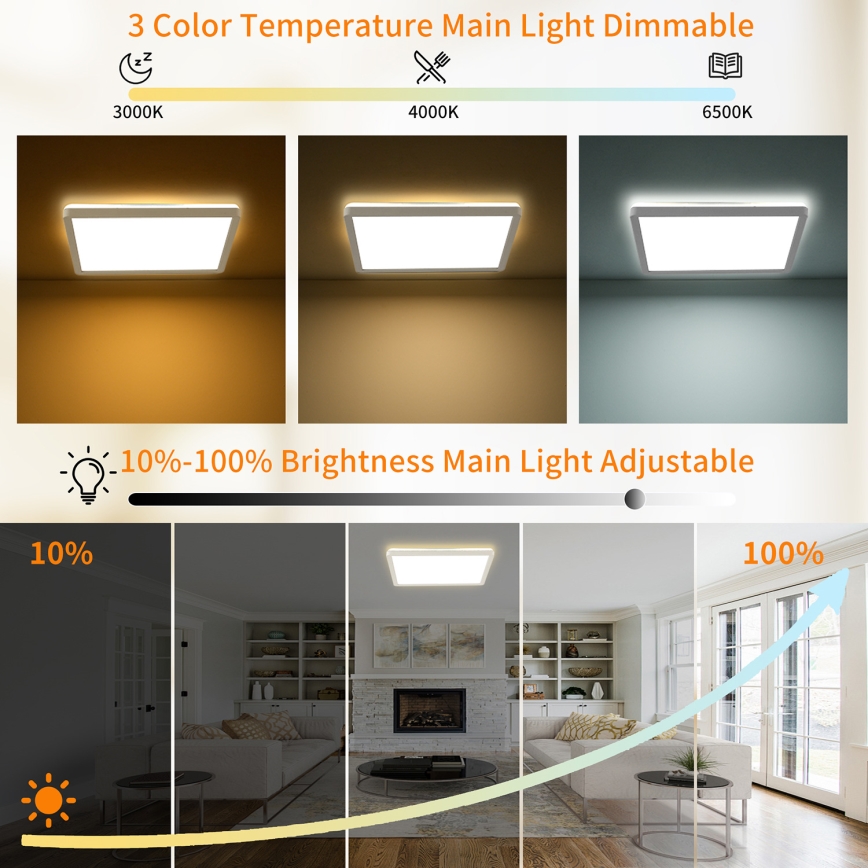 Brilagi - LED Dæmpbar Loftlampe ULTRA SLIM LED/18W/230V 2700-6500K 30x30 cm hvid + fjernbetjening