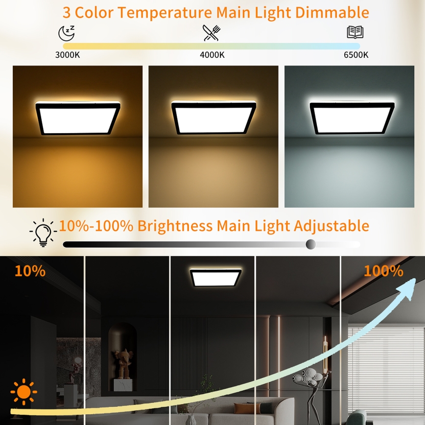 Brilagi - LED Dæmpbart loftlampe ULTRA SLIM LED/18W/230V 2700-6500K 30x30 cm sort + fjernbetjening