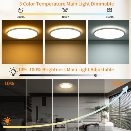 Brilagi - LED Dæmpbart loftlampe ULTRA SLIM LED/24W/230V 2700-6500K Ø 42 cm hvid + fjernbetjening