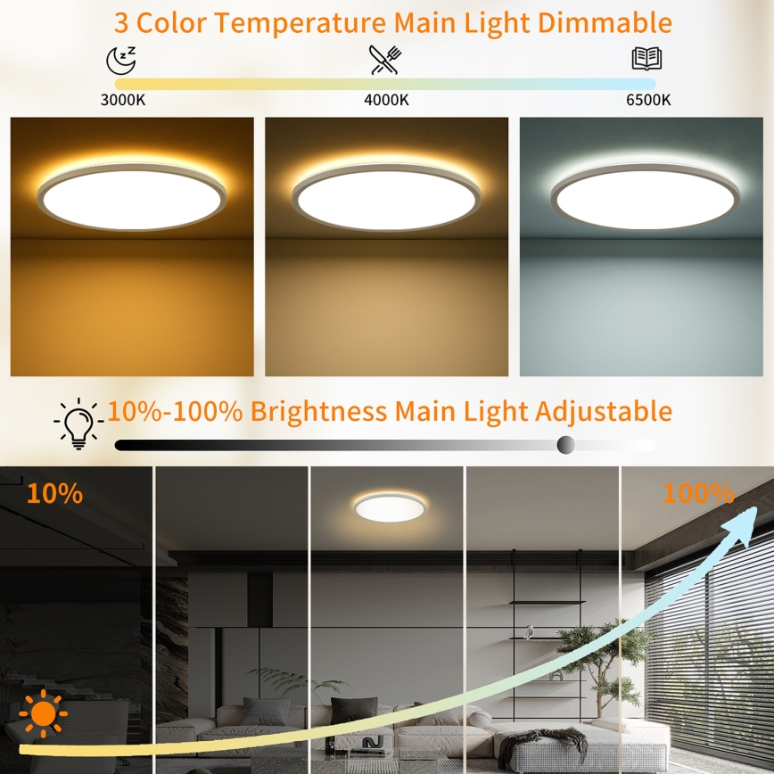 Brilagi - LED Dæmpbart loftlampe ULTRA SLIM LED/24W/230V 2700-6500K Ø 42 cm hvid + fjernbetjening