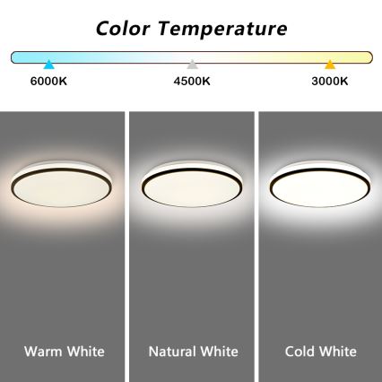 Brilagi - LED loftlampe dæmpbar SMART LED/28W/230V 3000-6000K diameter 35 cm Wi-Fi Tuya + fjernbetjening