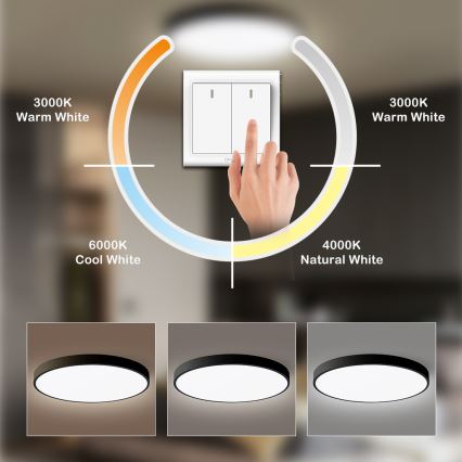 Brilagi - LED loftarmatur POOL LED/60W/230V 3000/4500/6000K 50 cm