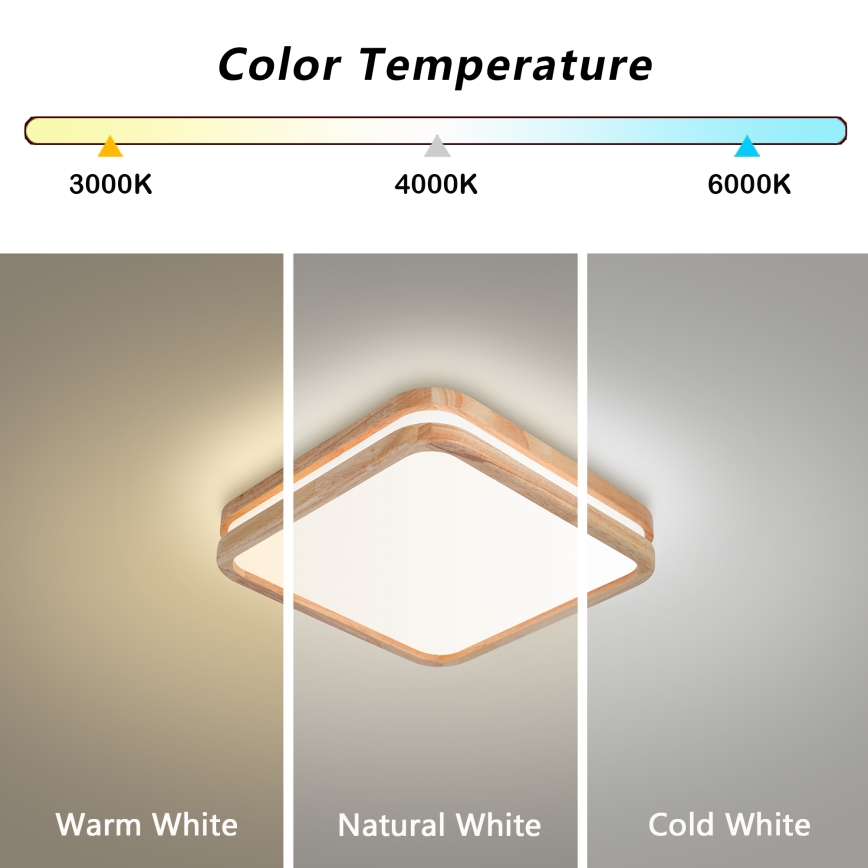 Brilagi - LED-loftlampe MOLINA SQUARE LED/32W/230V 3000/4000/6000K eg 30x30 cm