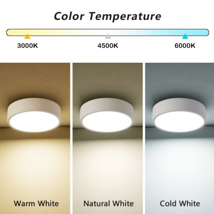 Brilagi - LED-loftlampe POOL LED/18W/230V 3000/4000/6000K Ø 20 cm hvid