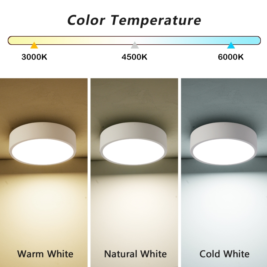 Brilagi - LED-loftlampe POOL LED/18W/230V 3000/4000/6000K Ø 20 cm hvid