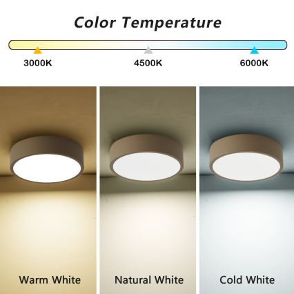 Brilagi - LED-loftlampe POOL LED/18W/230V 3000/4000/6000K Ø 20 cm beige