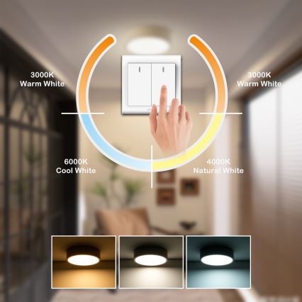 Brilagi - LED loftlampe POOL LED/18W/230V 3000/4500/6000K ø 20 cm beige