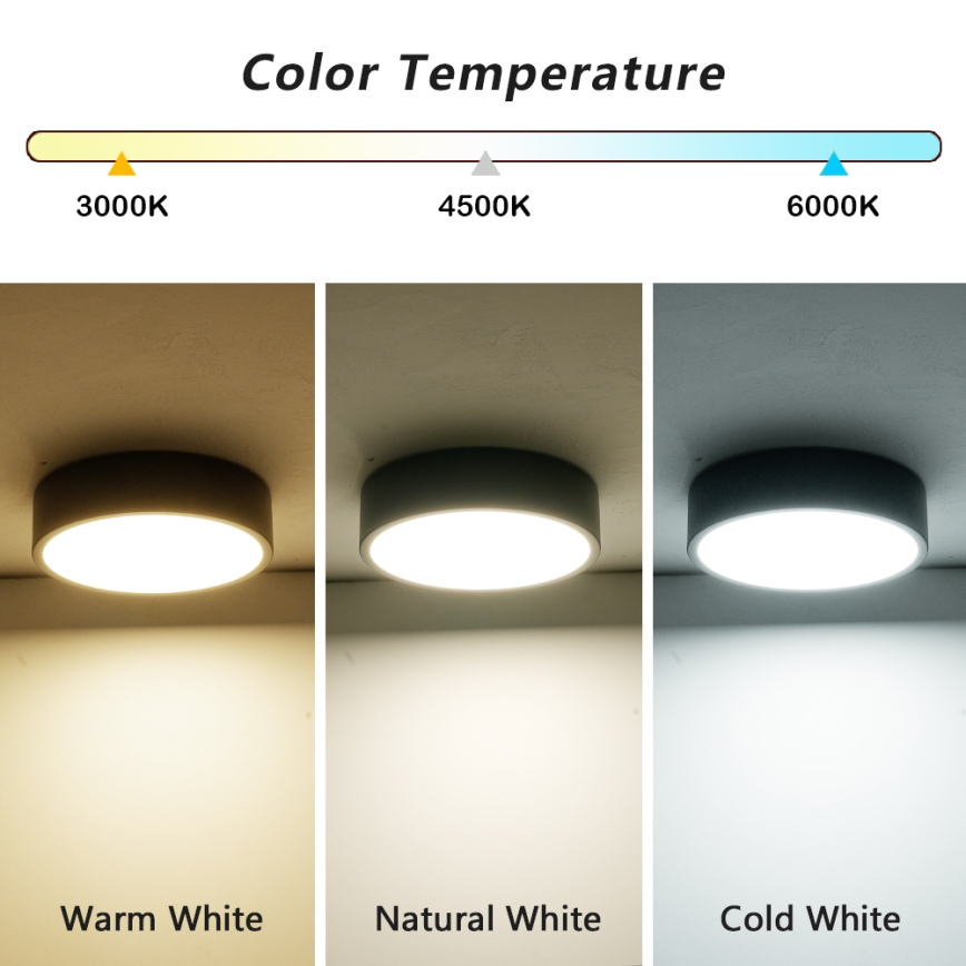 Brilagi - LED-loftlampe POOL LED/18W/230V 3000/4500/6000K Ø 20 cm sort