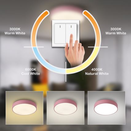 Brilagi - LED loftlampe POOL LED/36W/230V 3000/4000/6000K Ø 30 cm lyserød