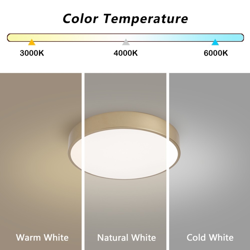 Brilagi - LED-loftlampe POOL LED/36W/230V 3000/4000/6000K Ø 30 cm guld