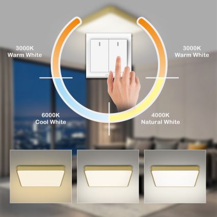 Brilagi - LED loftlampe POOL LED/36W/230V 3000/4500/6000K 40x40 cm guld