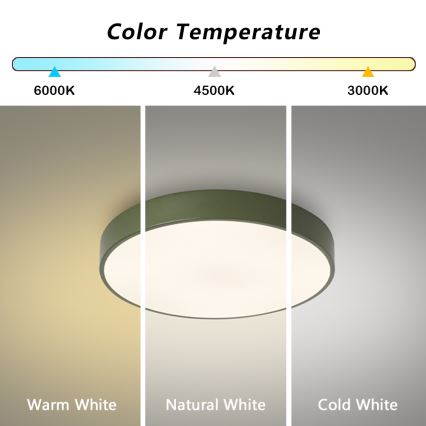 Brilagi - LED loftlampe POOL LED/48W/230V 3000/4000/6000K Ø 40 cm grøn