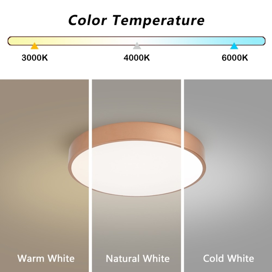 BRILAGI - LED loftlampe POOL LED/48W/230V 3000/4000/6000K Ø 40 cm kobberfarvet