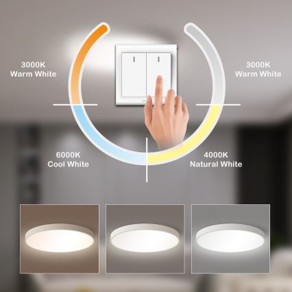 Brilagi - LED-loftlampe POOL LED/60W/230V 3000/4000/6000K 50 cm hvid