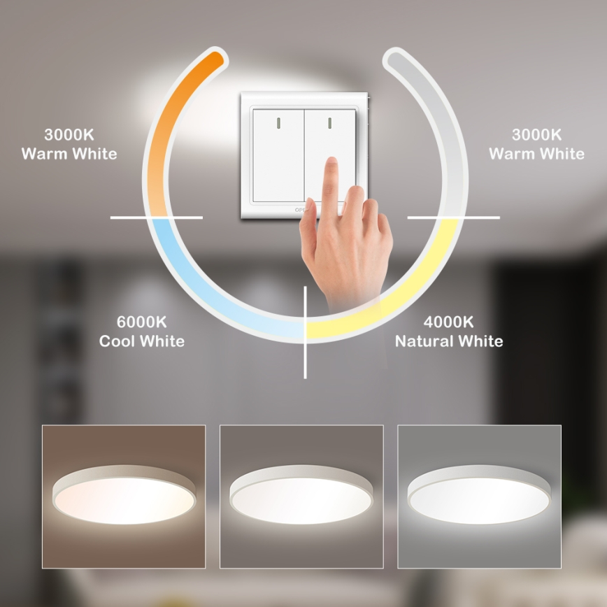 Brilagi - LED-loftlampe POOL LED/60W/230V 3000/4000/6000K 50 cm hvid