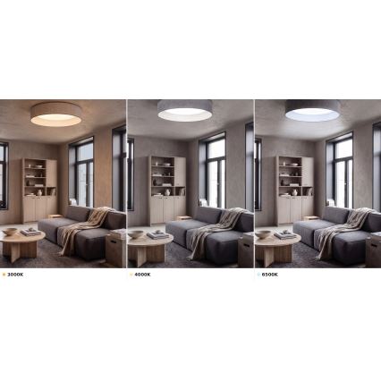 BRILAGI - LED-loftlampe VELVET VARI 24W/230V 3000/4000/6500K Ø 45 cm grå