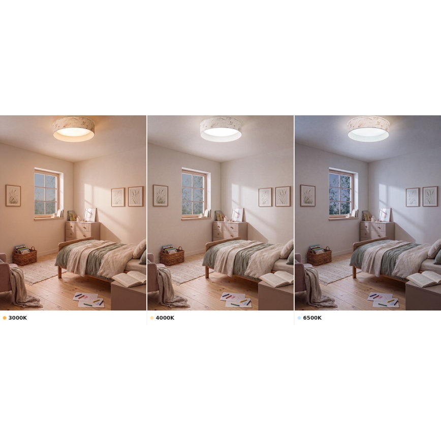 BRILAGI - LED-loftlampe VELVET VARI LED/24W/230V 3000/4000/6500K Ø 45 cm hvid/blomster