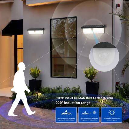 Brilagi - LED solcelle væglampe med sensor SUN RAY LED/6W/3,7V 2200 mAh IP44