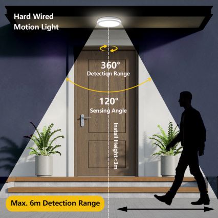 Brilagi - LED udendørs loftlampe med sensor BENE LED/24W/230V Ø 26 cm hvid IP54