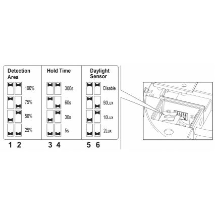 Brilagi - LED udendørsarmatur med sensor BENE LED/18W/230V 22x22 cm hvid IP54