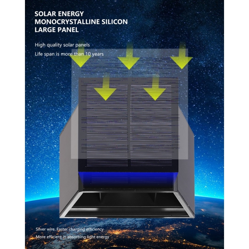 Brilagi - Soldrevet LED væglampe SOLAR CUBE LED/2W/3,2V 1300 mAh IP54
