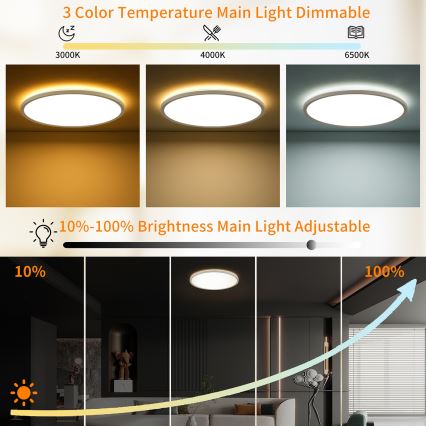 Brilagi - LED-dæmpbar loftlampe ULTRA SLIM LED/18W/230V 2700-6500K Ø 30 cm hvid + fjernbetjening