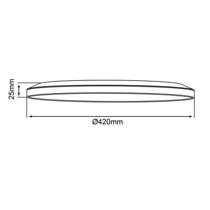 Brilliant - Dæmpbar LED-loftlampe SORELL LED/24W/230V 3000–6500 K Ø 42 cm sort + fjernbetjening