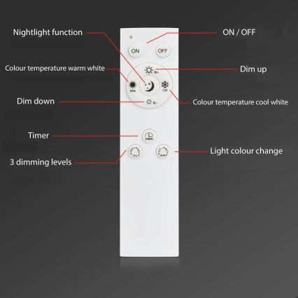 Brilo - LED dæmpbar loftlampe FRAME LED/50W/230V 2700-6500K Wi-Fi Tuya + fjernbetjening