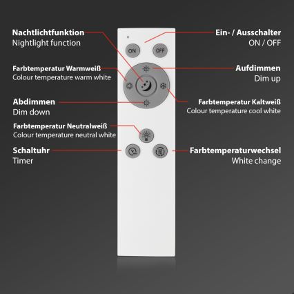 Brilo - LED loftlampe dæmpbar PIATTO LED/24W/230V 3000-6500K 100x25 cm + fjernbetjening