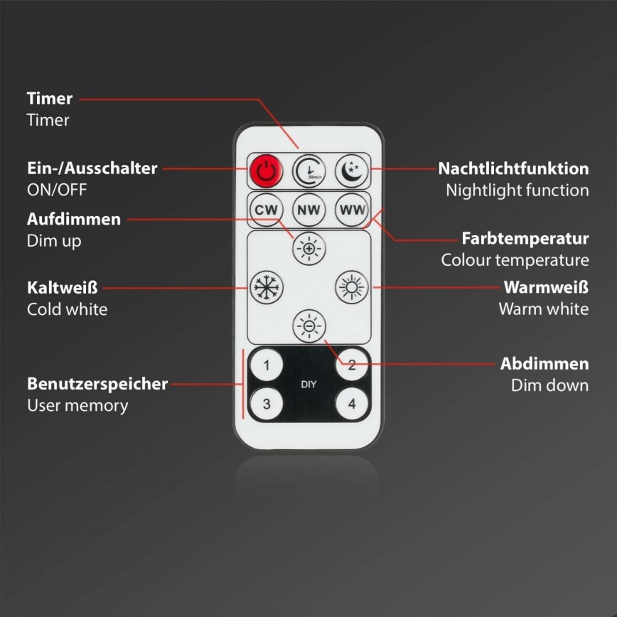 Brilo - LED loftlampe dæmpbar SLIM LED/22W/230V 2700-6500K + fjernbetjening