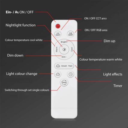 Brilo - LED RGBW Badeværelseslampe dæmpbar LED/19W/230V 3000-6500K IP44 Wi-Fi Tuya + fjernbetjening