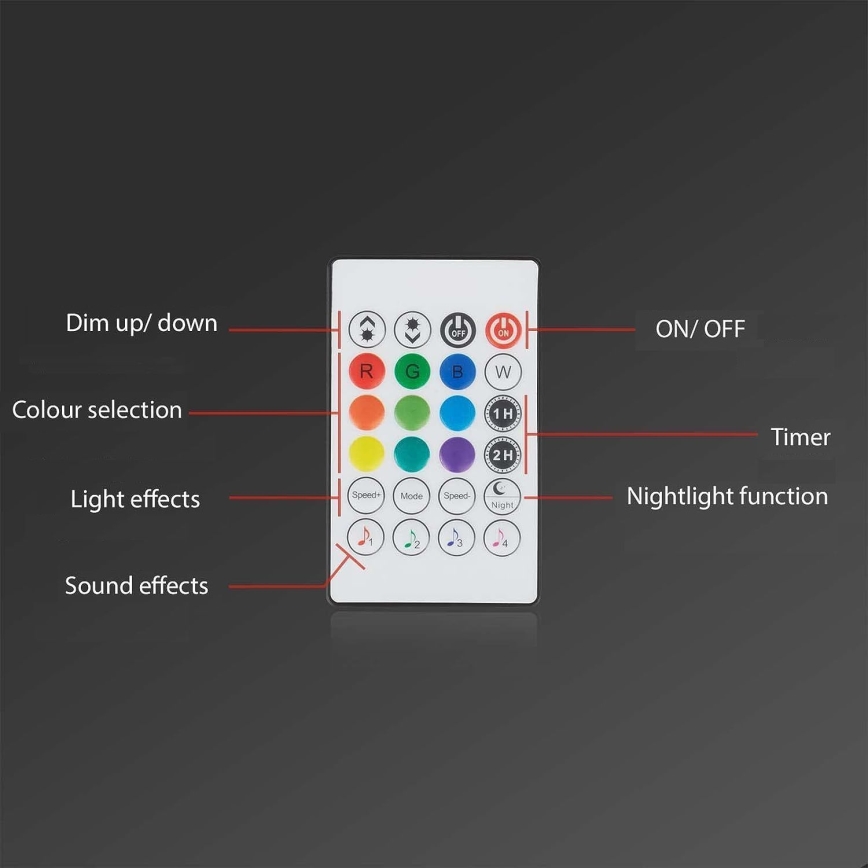 Brilo - LED strip m. RGBW-farver dæmpbar MUSIC 6,65m LED/18W/230V Wi-Fi Tuya + fjernbetjening