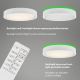 Briloner 3227-016 - LED RGB Lampe dæmpbar med sensor TALENA LED/24W/230V hvid + fjernbetjening