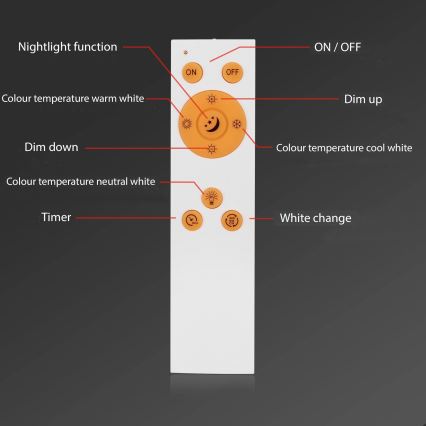 Briloner 7194-016 - LED loftlampe dæmpbar SIMPLE LED/18W/230V 3000-6500K + fjernbetjening