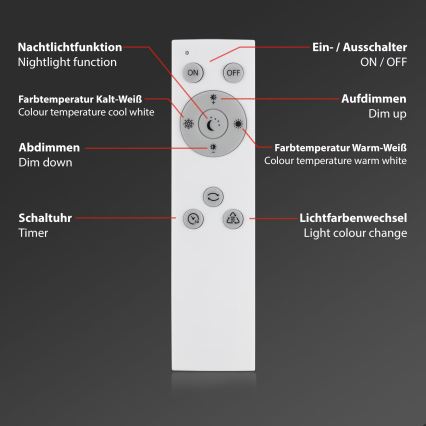 Briloner 7381-116 - LED loftlampe dæmpbar STARRY SKY LED/24W/230V 3000-6500K + fjernbetjening