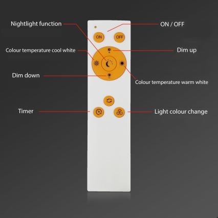 Briloner - LED loftlampe dæmpbar RIPPLE LED/24W/230V 3000-6500K + fjernbetjening