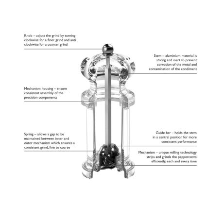 Cole&Mason - Peberkværn PRECISION MILLS 14 cm