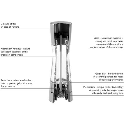 Cole&Mason - Saltbøsse DERWENT 19 cm skinnende krom