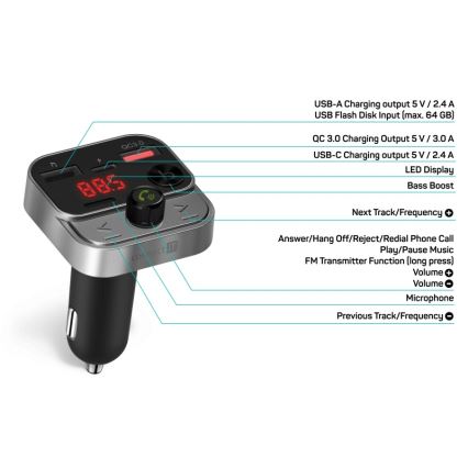 CONNECT IT CCC-8900-AN - FM-sender til bil m. håndfri funktion sort/sølvfarvet