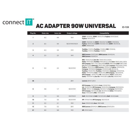 CONNECT IT CI-133 - Universel strømadapter til laptops 90W