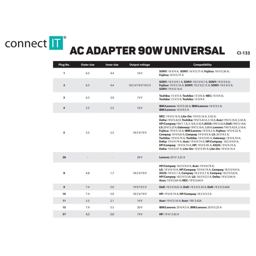 CONNECT IT CI-133 - Universel strømadapter til laptops 90W