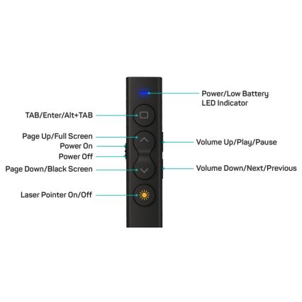 CONNECT IT CLP-2050-BK - Trådløs præsentationsenhed med laserpointer 1xAAA
