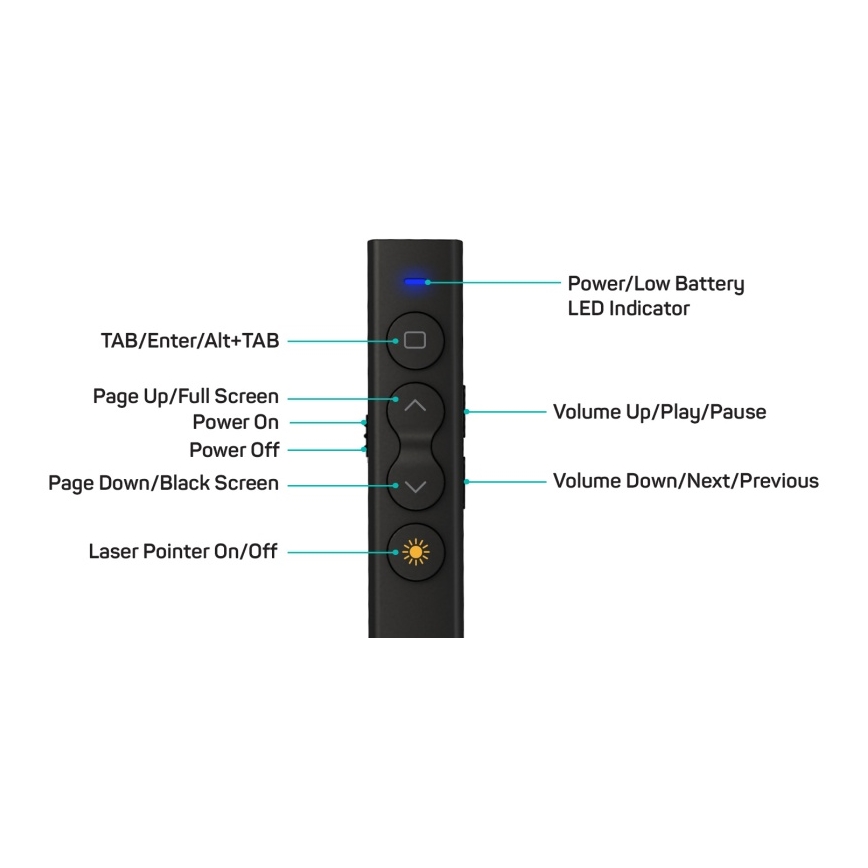 CONNECT IT CLP-2050-BK - Trådløs præsentationsenhed med laserpointer 1xAAA