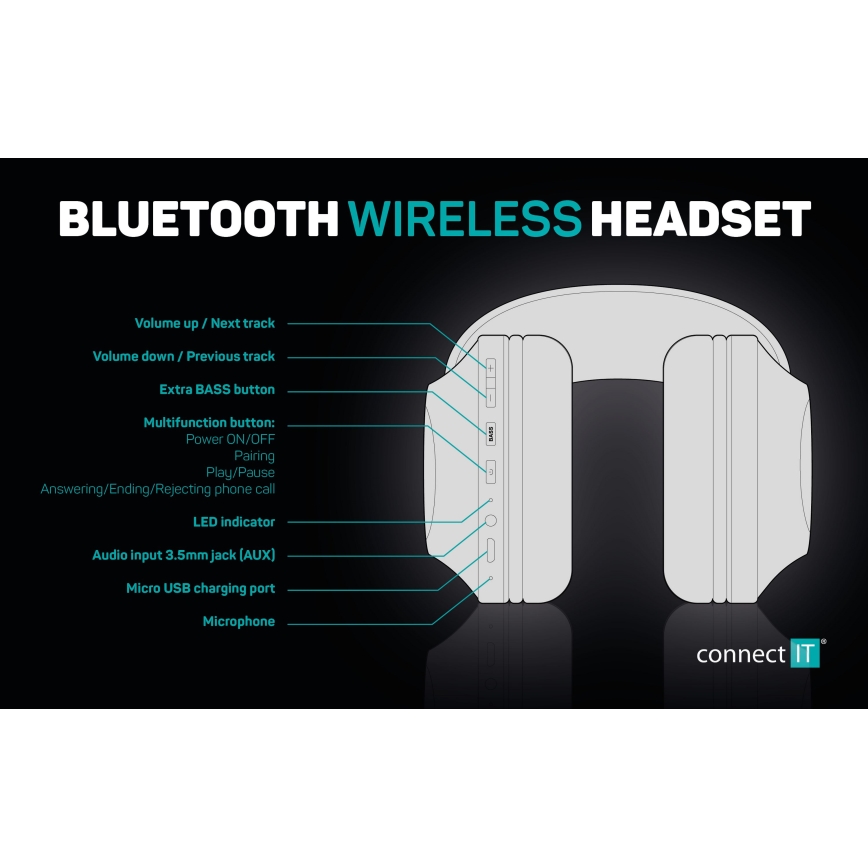 CONNECT IT HHP-3010-BK - Trådløse høretelefoner med mikrofon 500 mAh sort
