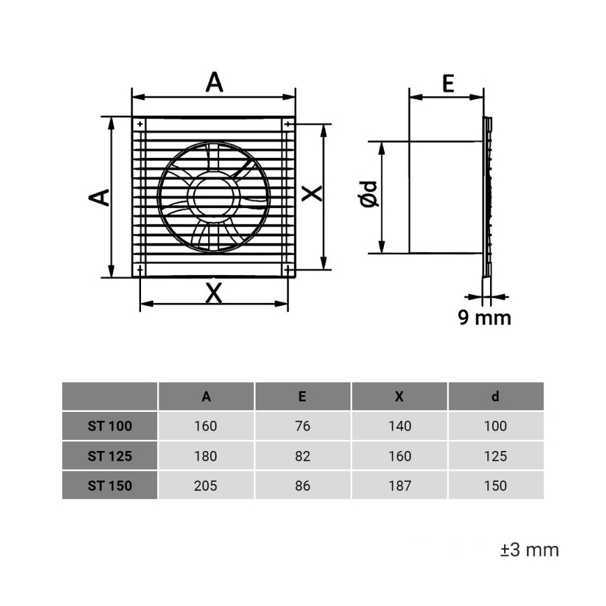 Dalap 1220 - Aksialventilator med beskyttelsesrist 125 ST 16W/230V